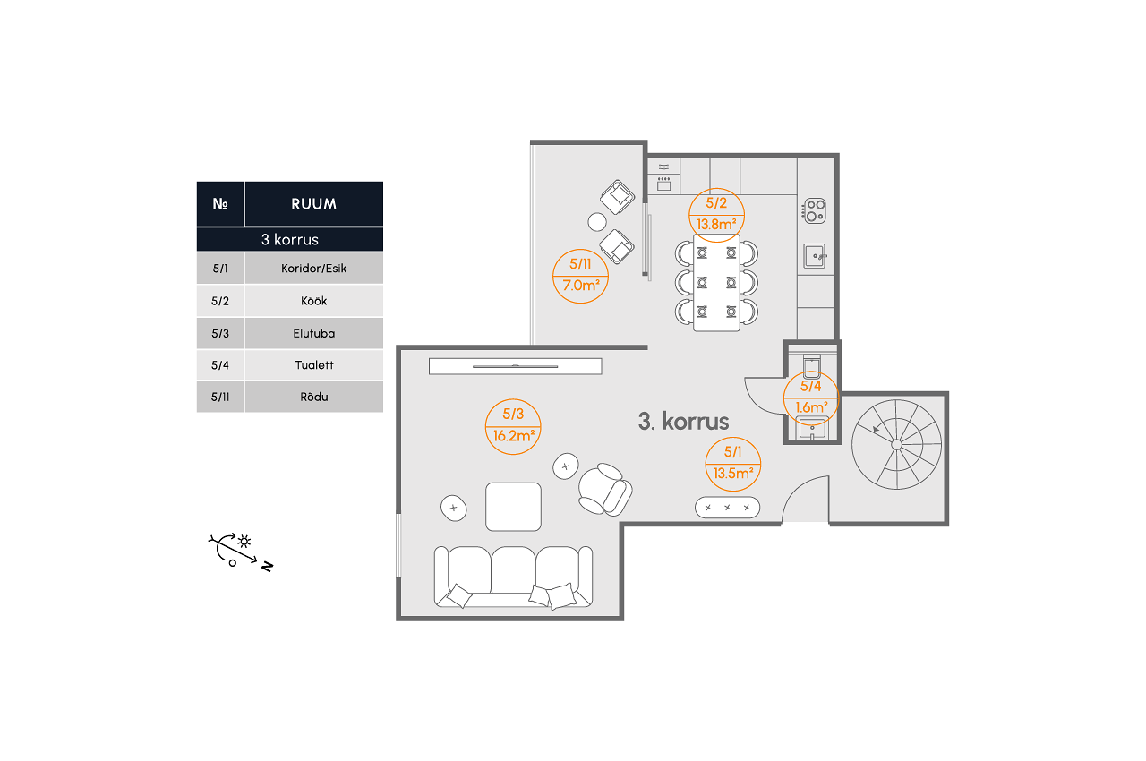 Luise24_1_korter5_korrus3